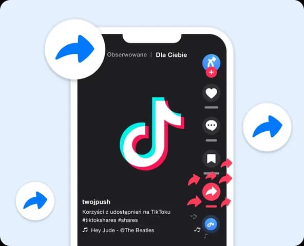 Udostępnienia TikTok