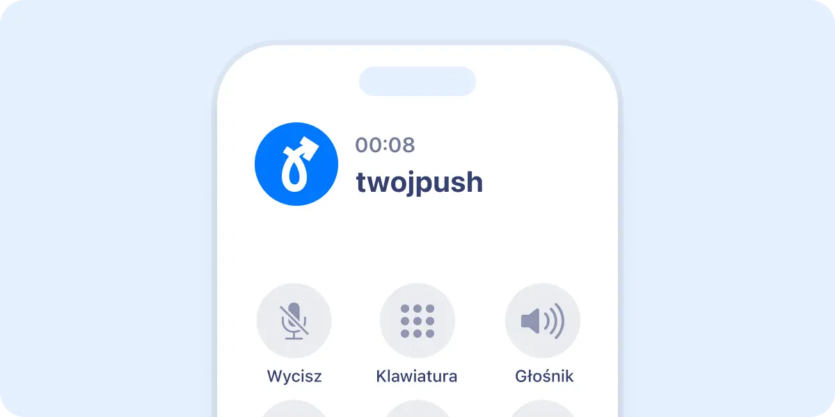 Wsparcie telefoniczne