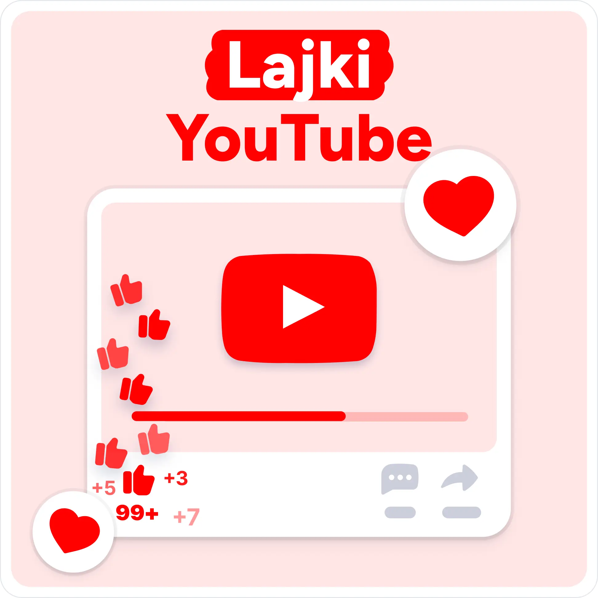 Kup lajki YouTube Mockup