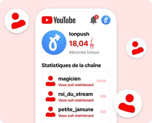 YouTube Abos
